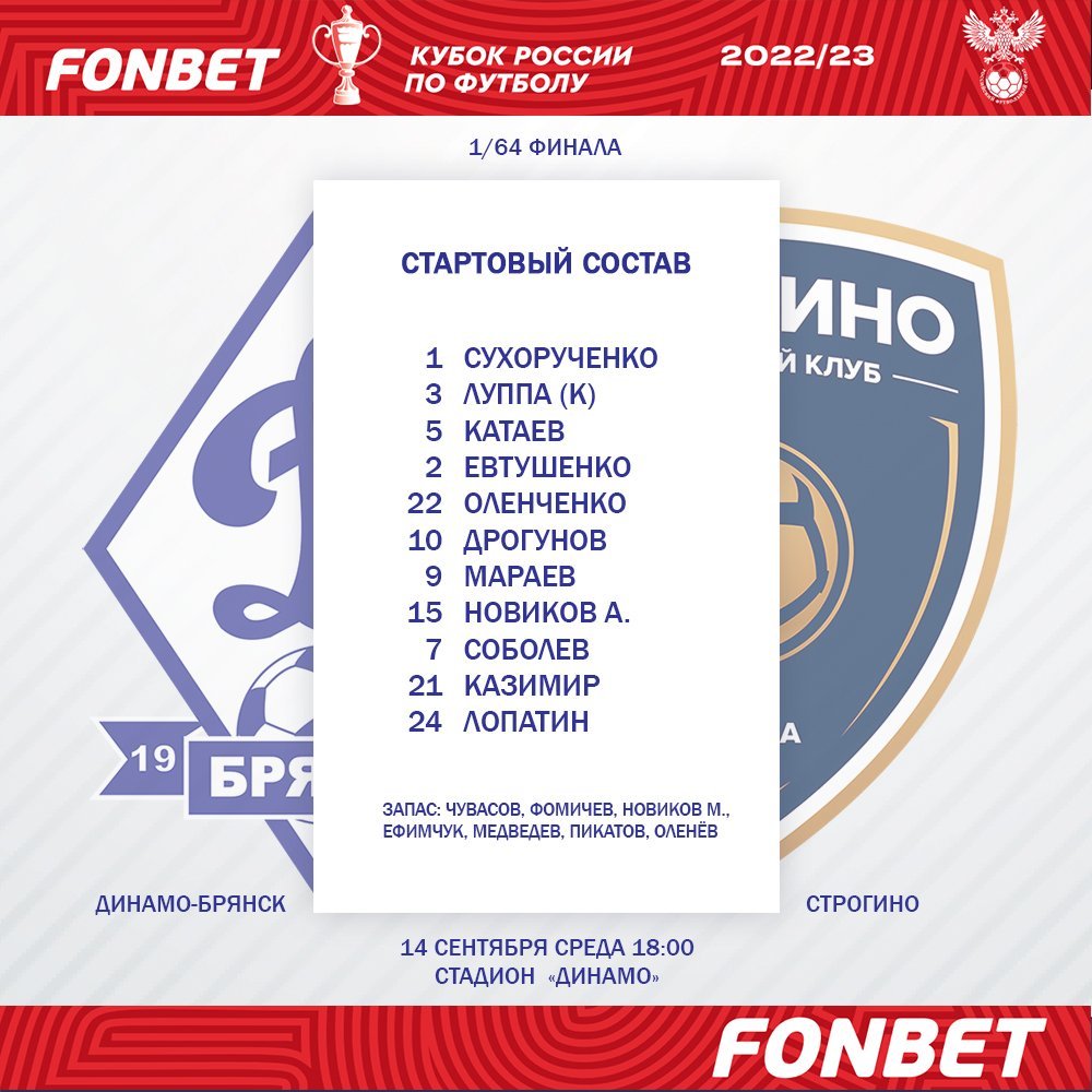 Динамо брянск. Фк динамо брянск логотип. Состав динамо брянск. Футбол завтра расписание. Динамо брянск.